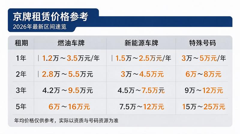 何意 - 内容审核人
